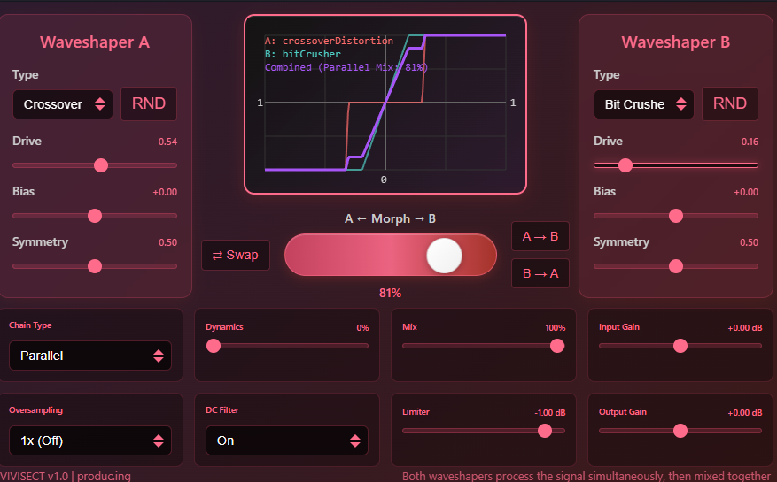 VIVISECT plugin interface screenshot